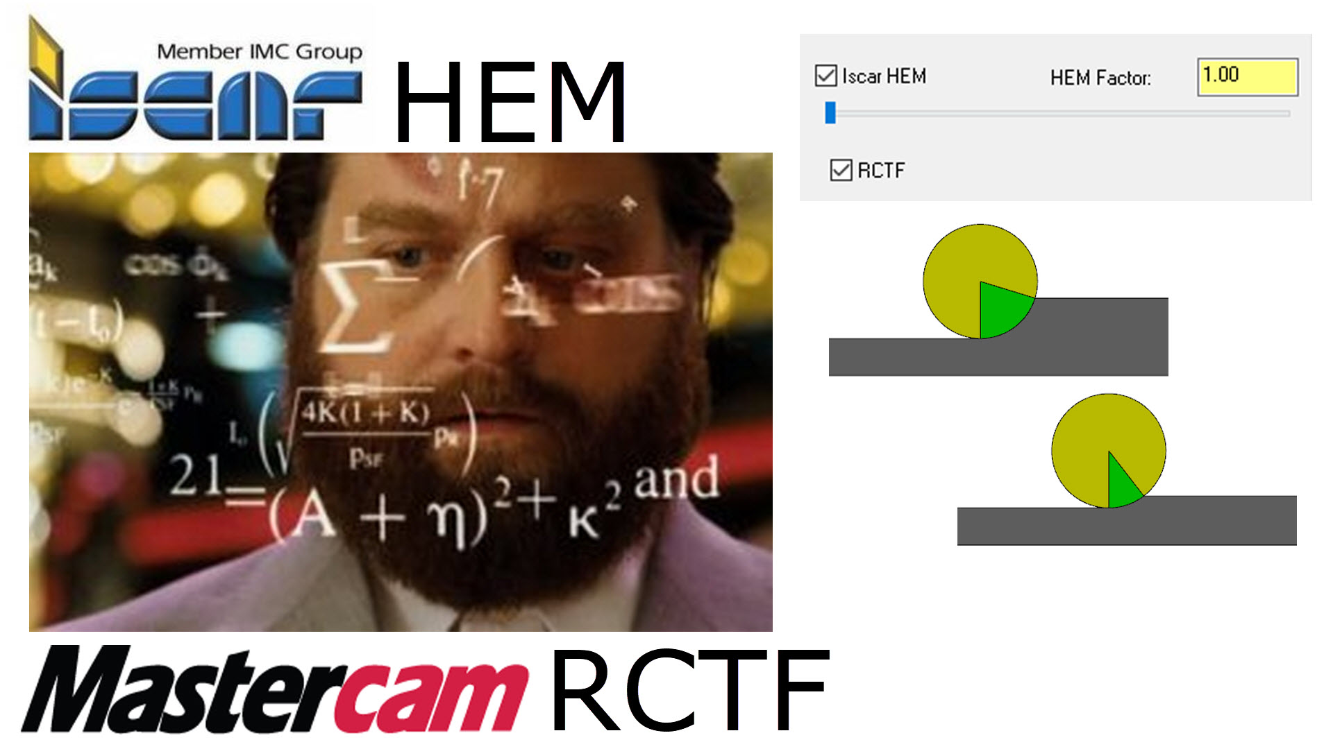 Mastercam Chip Thinning RCTF and Iscar HEM